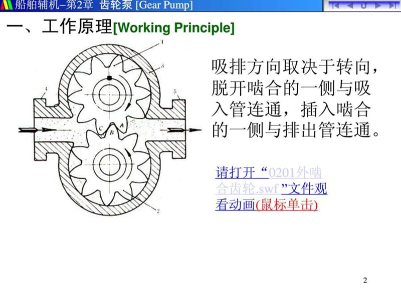 0201a齿轮结构管理_1479599358.ppt_第2页