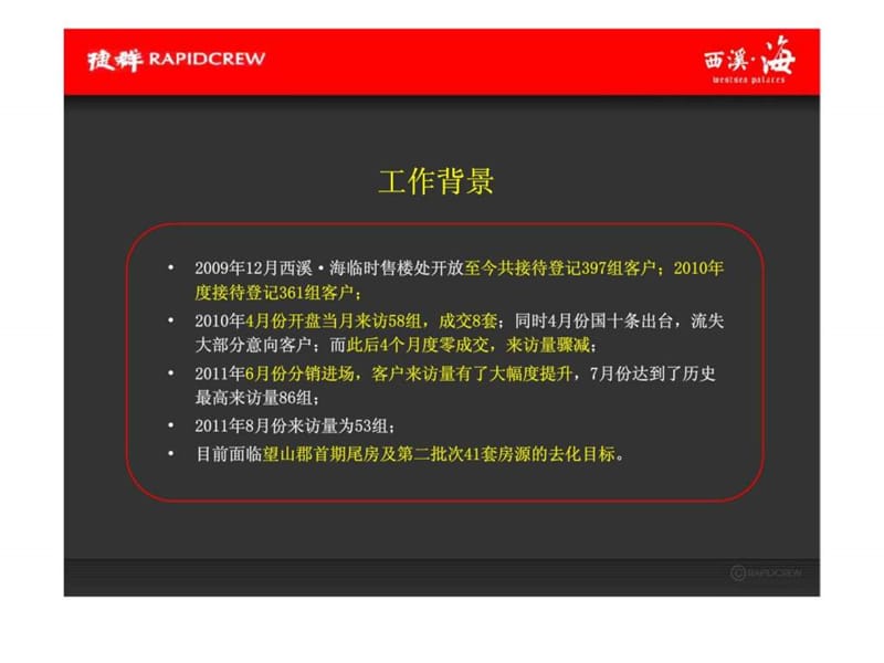 捷群广告2011年9月杭州西溪海下阶段传播策略方案.ppt_第2页