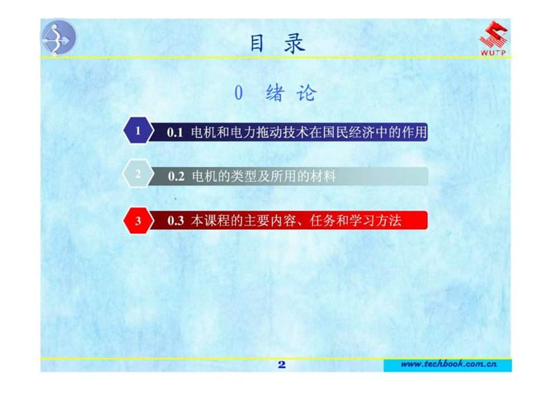 电机与拖动基础课件.ppt_第2页