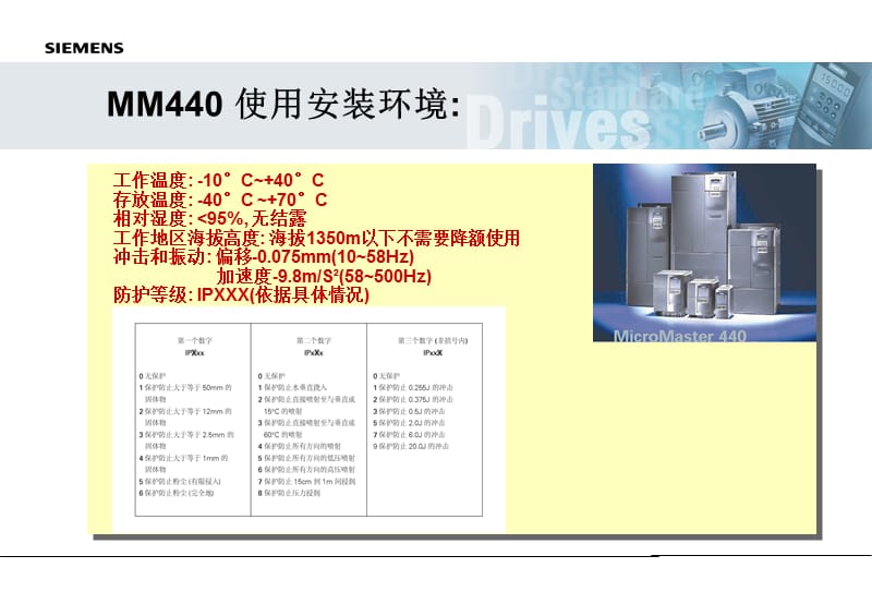 西门子变频器MM440调试技术培训.ppt_第3页