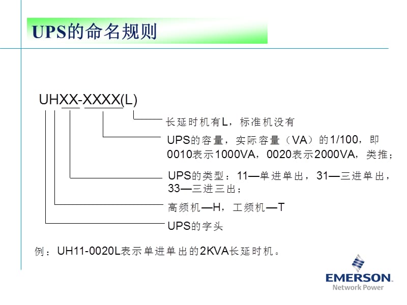 2019年UPS工程安装培训.ppt_第2页