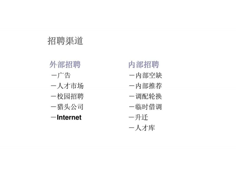 2019年《最新一流面试实战技巧》.ppt_第3页