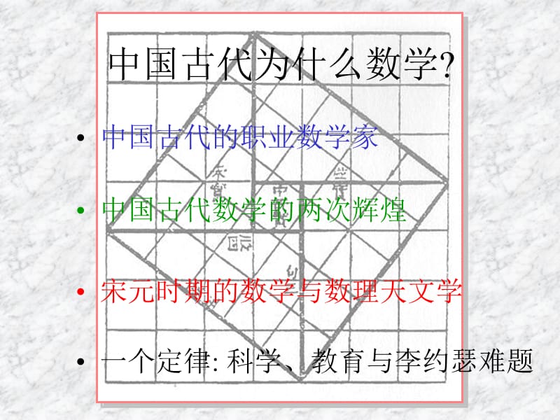 中国科学WhyMathematicsinAncientChinappt课件.ppt_第2页