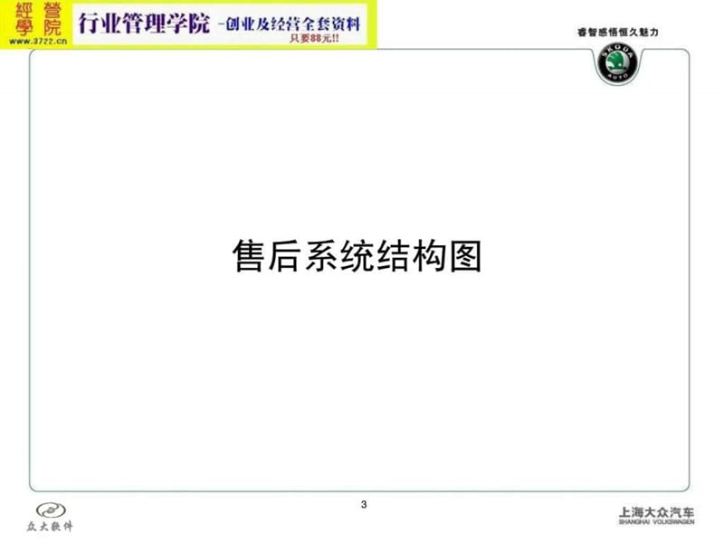 2019年大众汽车SKODA经销商服务经理IT培训教材.ppt_第3页