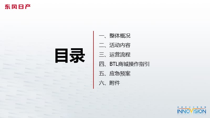 东风日产-奇骏试乘试驾项目运营手册（巡展版）.ppt_第2页