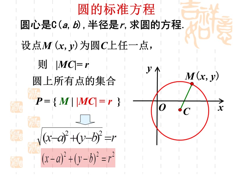 4.1.1圆的标准方程(1).ppt_第3页