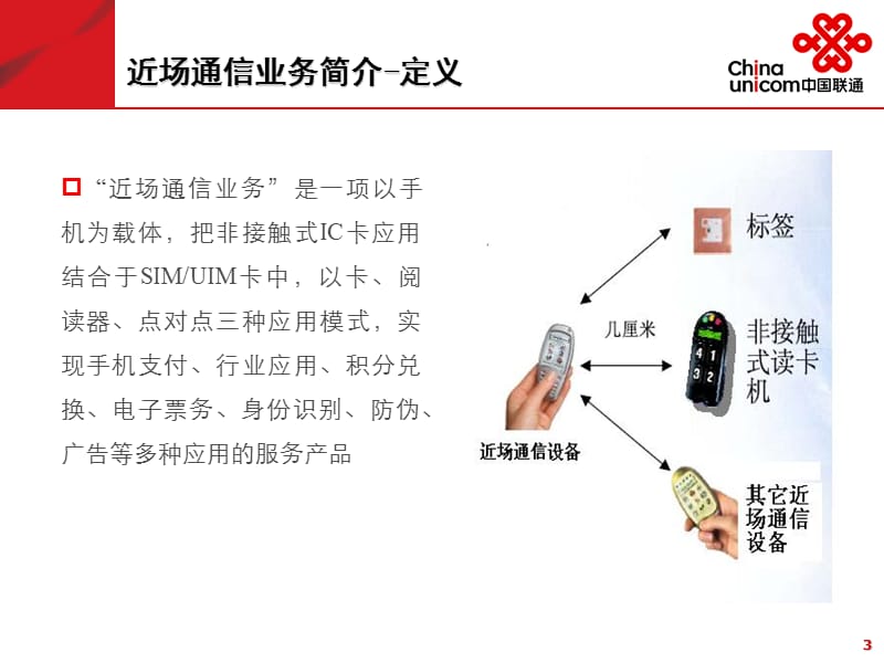 中国联通NFC方案.ppt_第3页