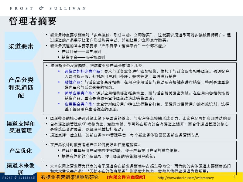中国移动数据业务营销渠道策略研究FrostSullivan.ppt_第3页