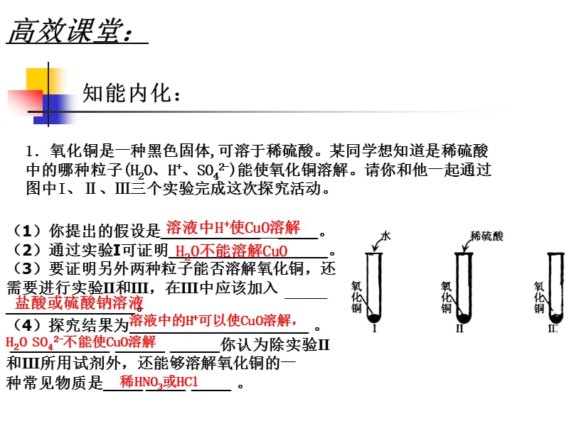 中考化学复习策略研究.ppt_第2页