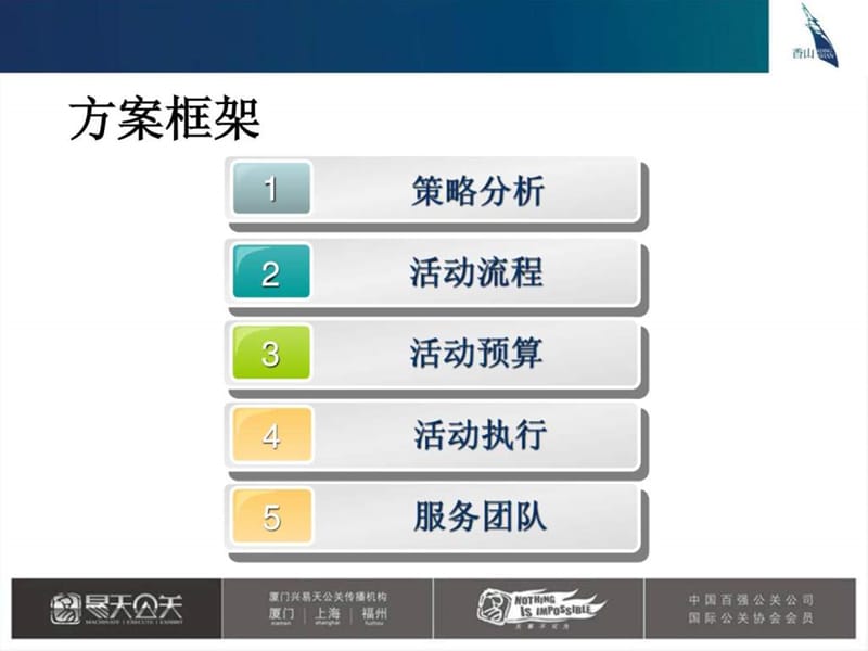 俱乐部会员招募活动策划方案-超实用经典2.ppt_第2页