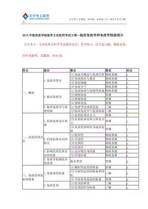 临床医学检验学主治医师考试大纲—临床实验室质量管理部分.doc