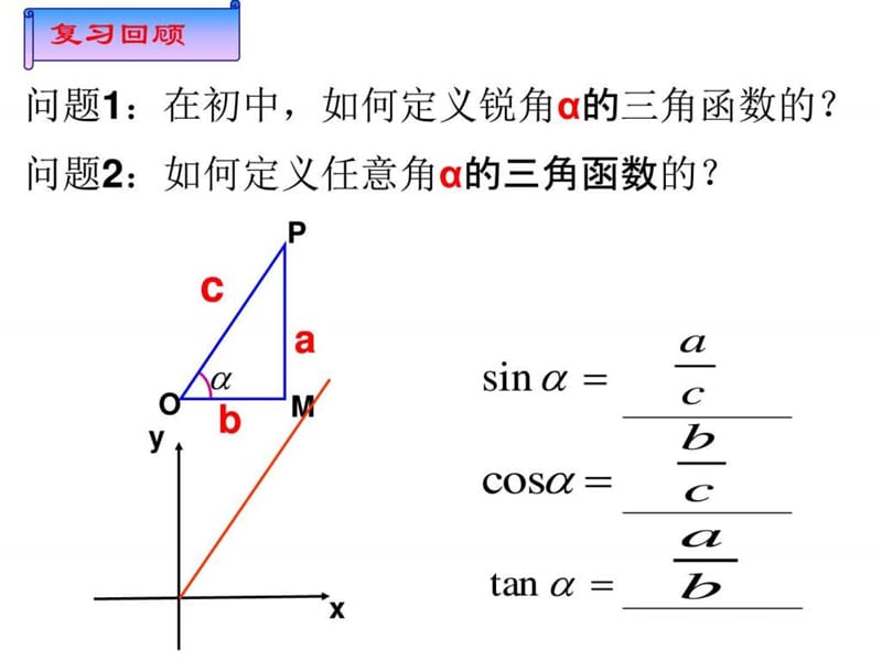 1.2.1任意角的三角函数两课时_图文.ppt.ppt_第2页