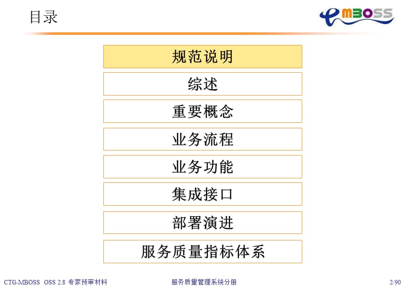 中国电信OSS规范OSS服务质量管理系统分册.ppt_第2页
