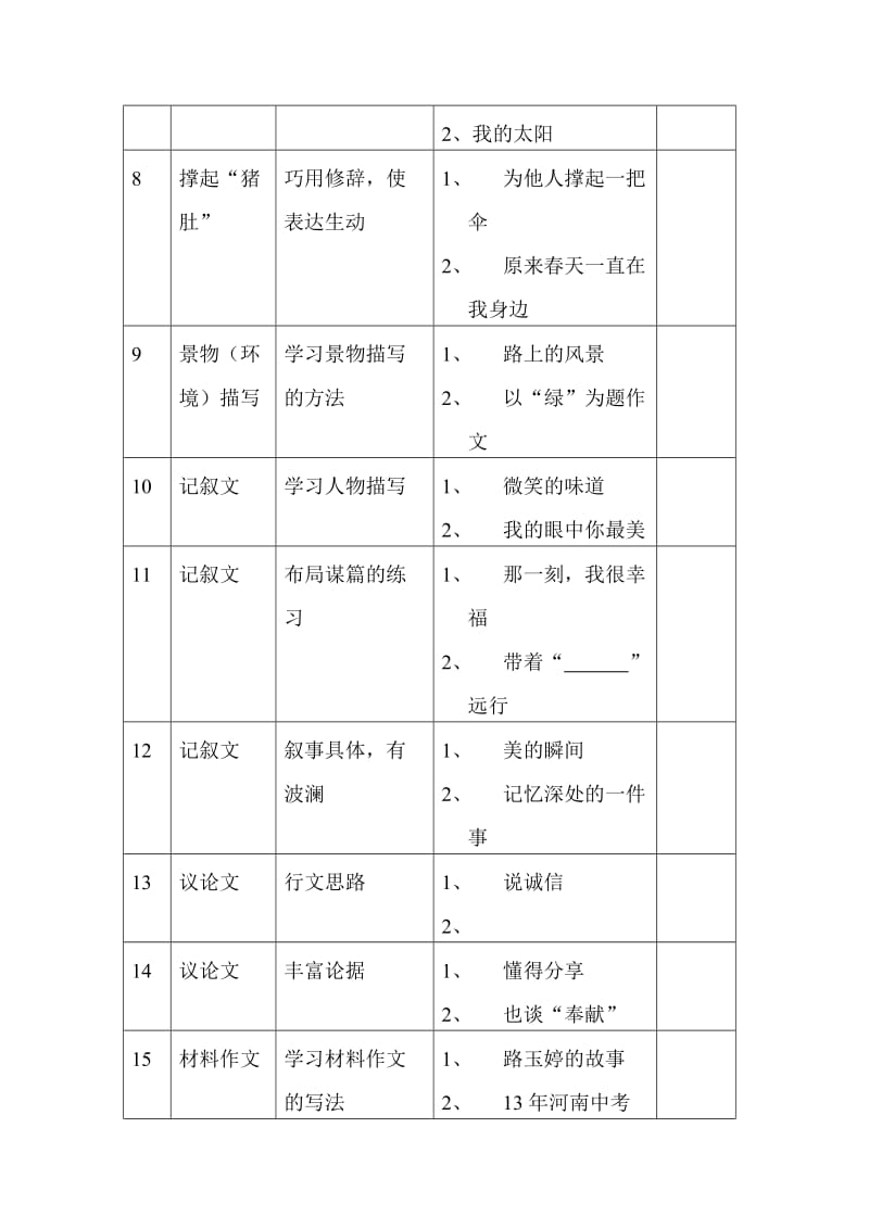 九年级作文序列训练计划.doc_第2页