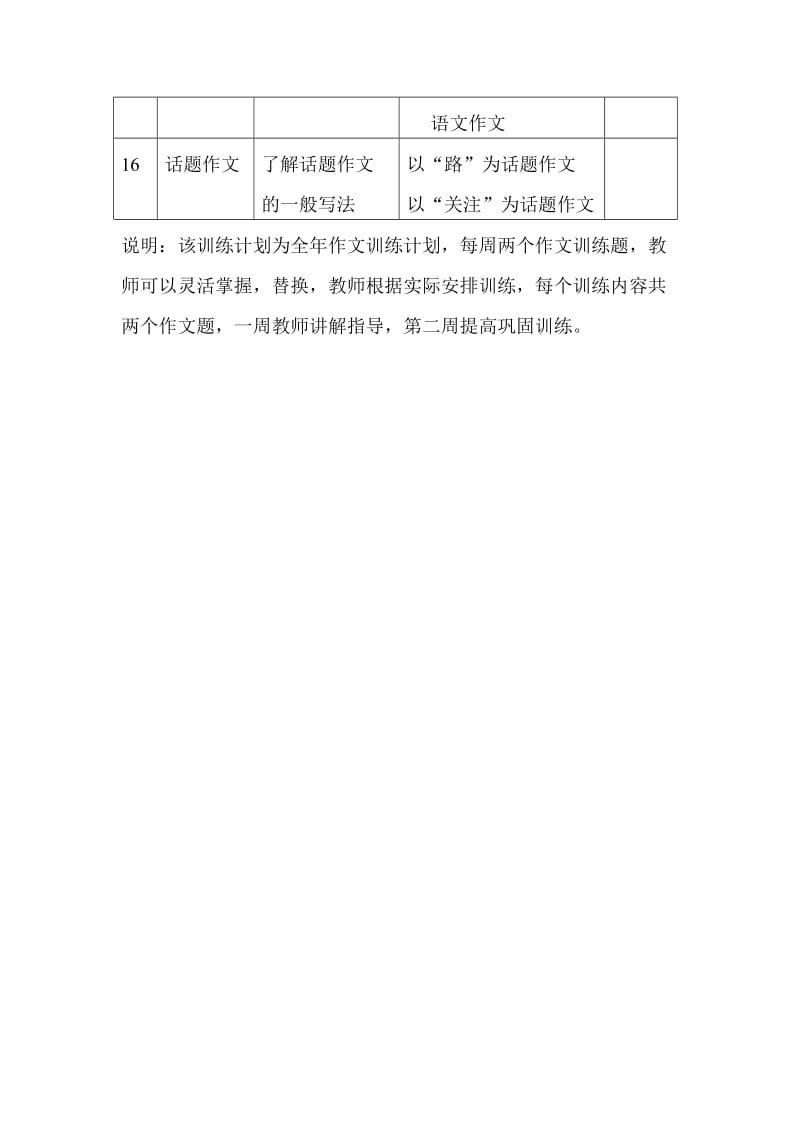 九年级作文序列训练计划.doc_第3页