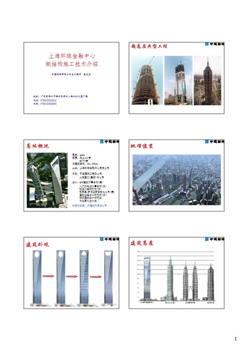 上海环球金融中心施工技术介绍ppt课件.ppt_第1页