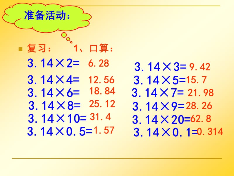 圆柱表面积[1]使用课件.ppt_第3页