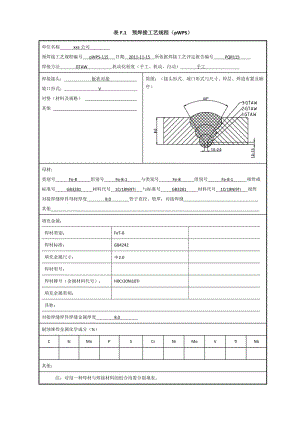 1Cr18Ni9Ti 8mm 板状对接焊接工艺评定（氩弧焊）转换.doc