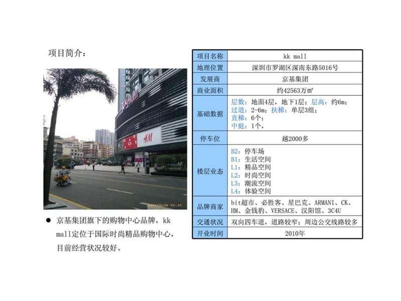 深圳京基百纳·kk mall市场调研分析.ppt_第2页