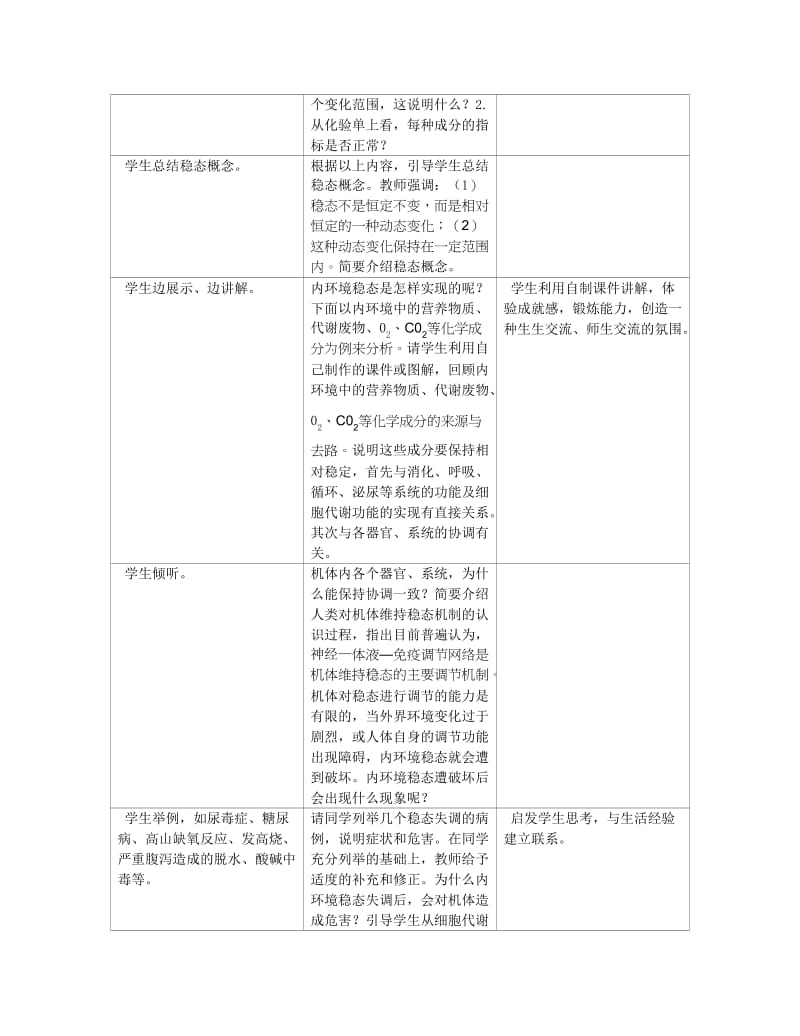 1.2《内环境稳态的重要性》教学设计刘宝凌.doc_第3页