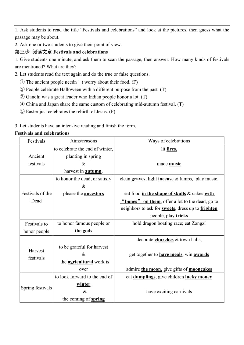 Unit1Festivalsaroundtheworld教案(2009-2-8).doc_第3页