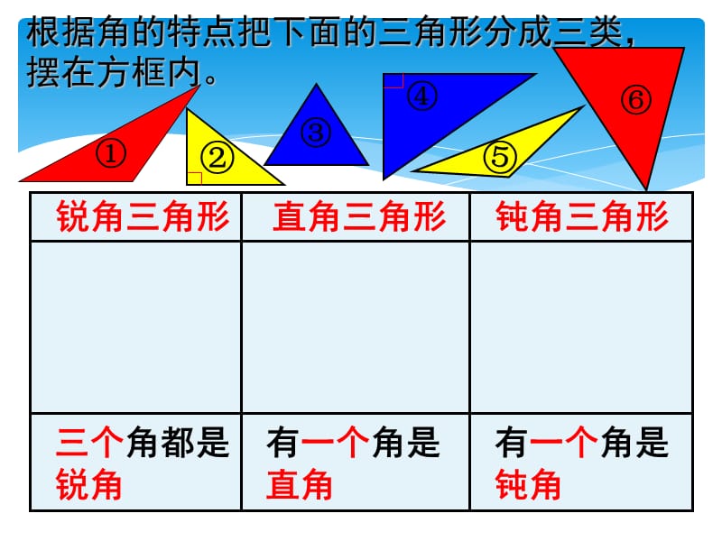 尹焕晶三角形的分类.ppt_第3页