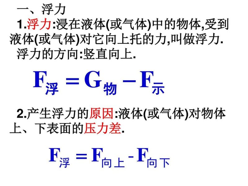 赢在中考第14课时浮力_图文.ppt.ppt_第2页