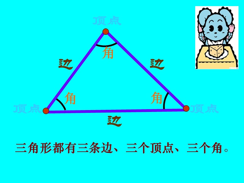 人教版小学数学四年级下册《三角形的特性》PPT课件[1].ppt_第3页