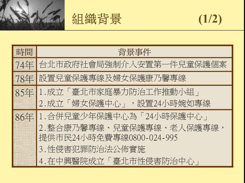 家暴暨侵害防治中心简介--以台北市为例.ppt_第2页
