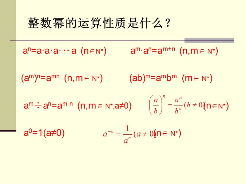 指数与指数幂的运算（2）.ppt_第2页