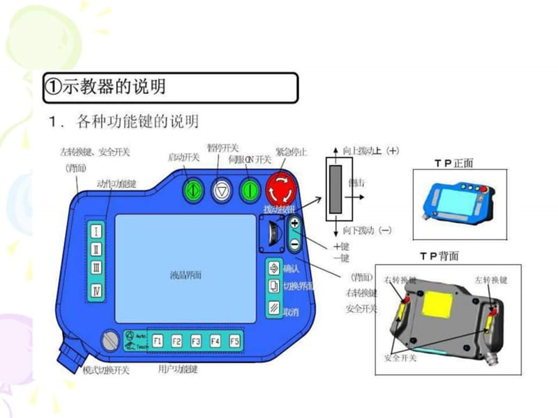 Panasonic机器人教学编程设定篇.ppt.ppt_第2页