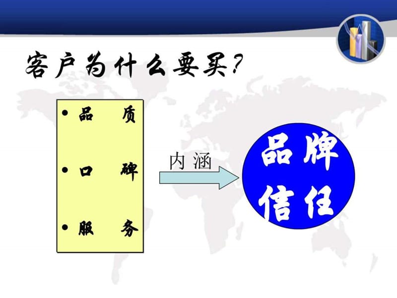 终端销售技巧培训20110631.ppt_第2页