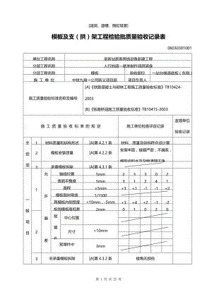 ov[涵洞、渡槽、倒虹吸管]模板及支(拱)架工程检验批质量验收记录表.doc