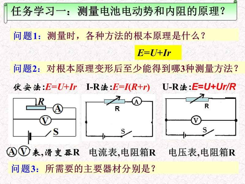 2.10实验：测定电源的电动势和内阻.ppt_第2页
