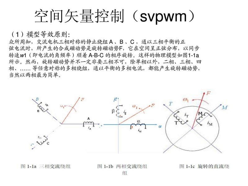 svpwm空间矢量控制原理_1459549286.ppt_第1页