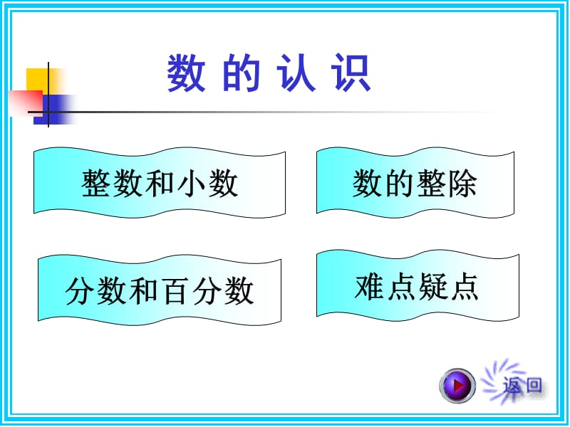 六年级数学总复习数的认识 (2).ppt_第2页