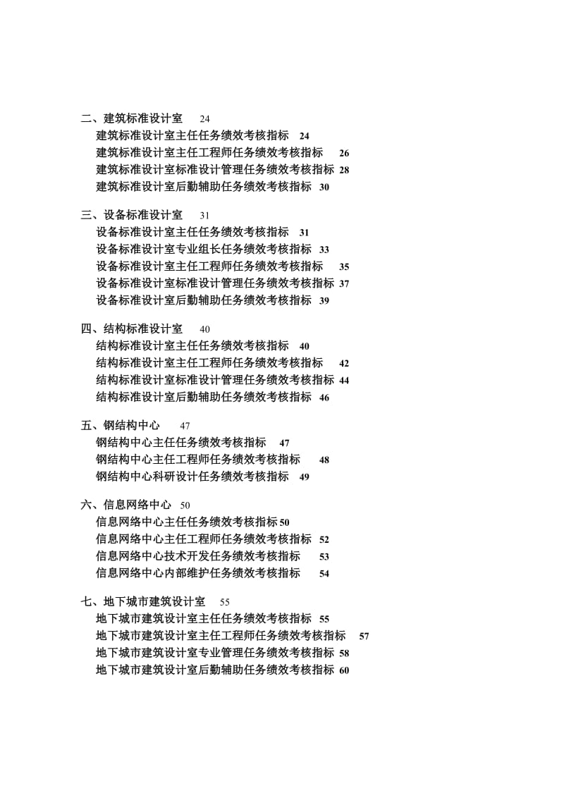 uy中国建筑标准设计研究所关键岗位考核指标(DOC 81页)(免财富值).doc_第3页