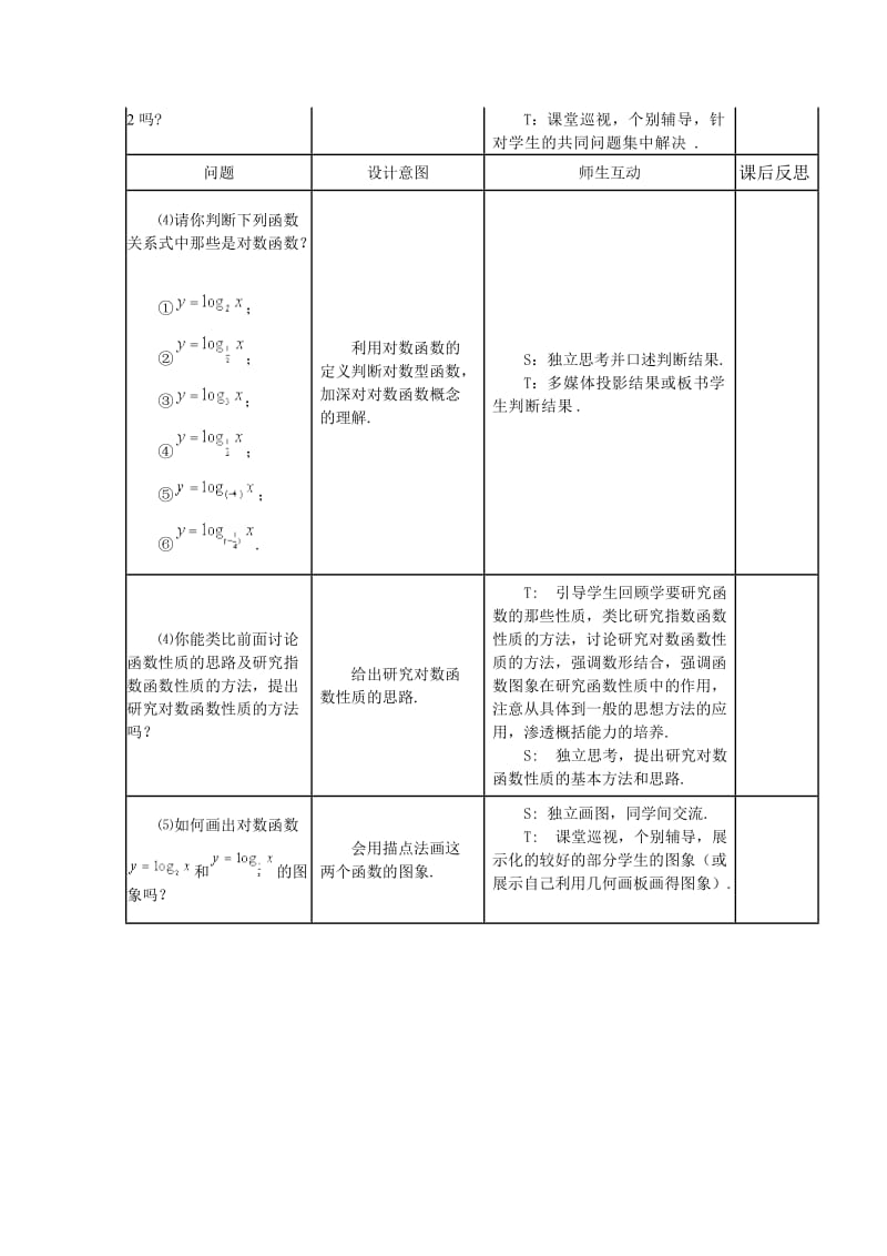 对数函数导学案 (2).doc_第2页