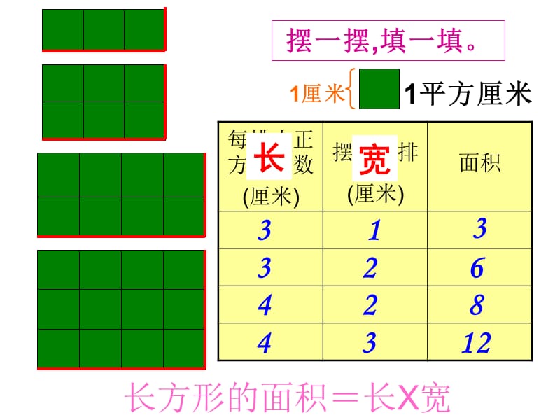 长方形正方形的面积计算.ppt_第3页