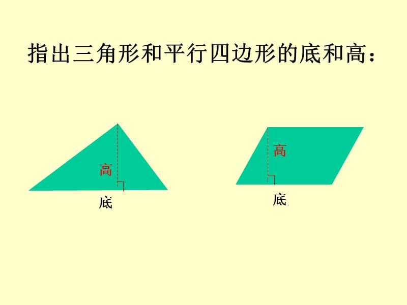 《三角形面积的计算.ppt_第2页