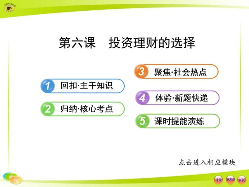 (2015最新)投资理财的选择.ppt_第1页