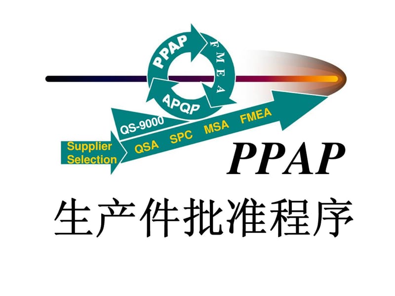 PPAP 生产件批准程序.ppt_第1页