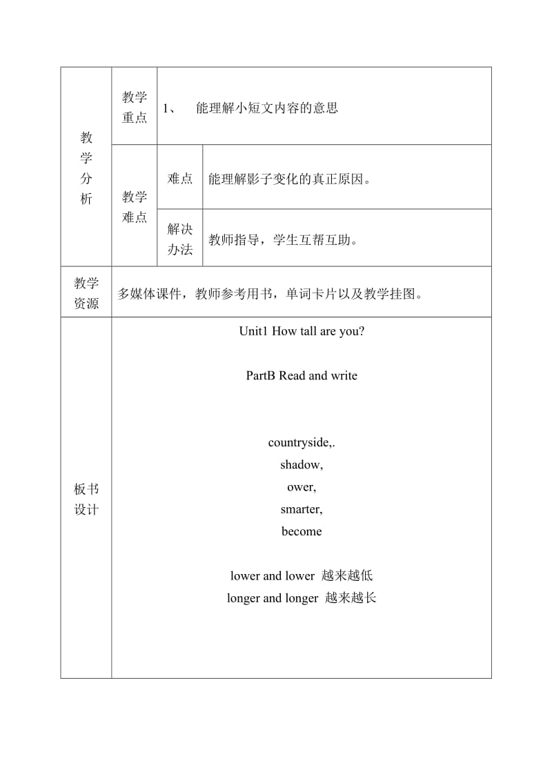 冯元霞六年级下册英语教学设计第一单元5.doc_第2页