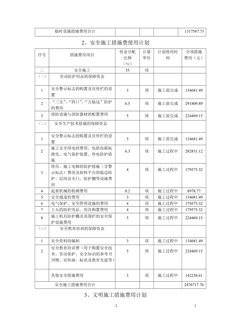 安全文明措施费用计划★ Microsoft Word 文档 (3).doc_第2页