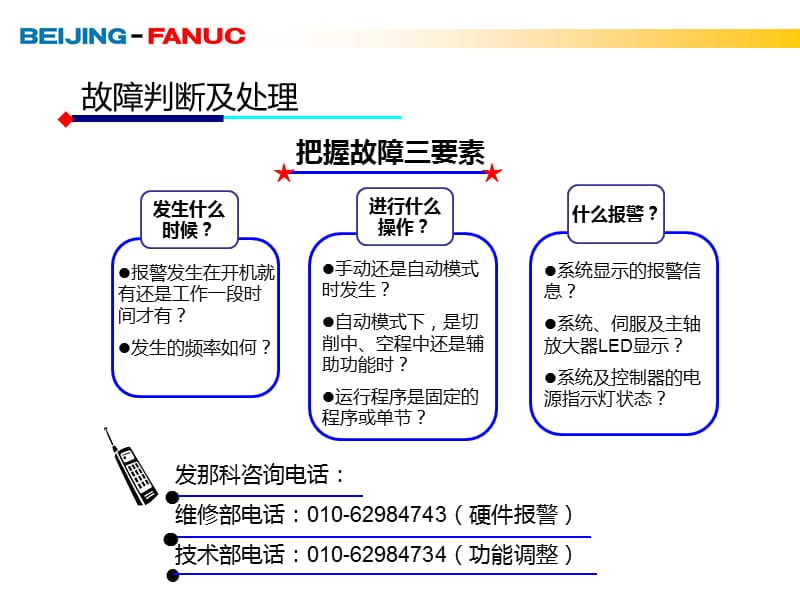 FANUC+CNC经典维修案例.ppt_第3页