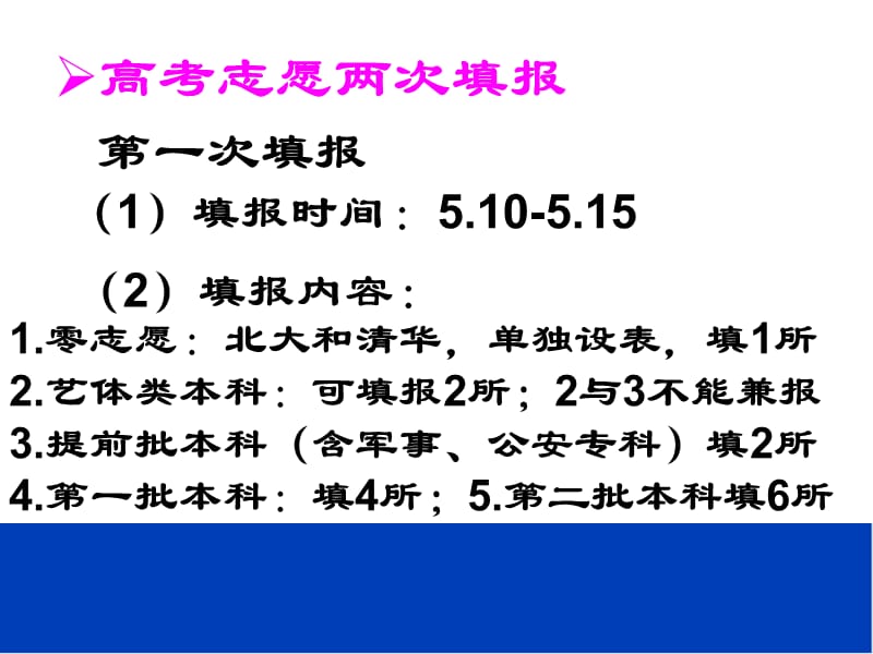 上海高考志愿填报.ppt_第2页