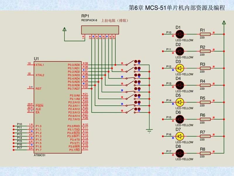 MCS-51单片机阳内部资源及编程(2).ppt_第2页