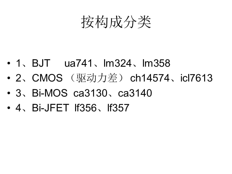 集成运放应用与选型.ppt_第2页