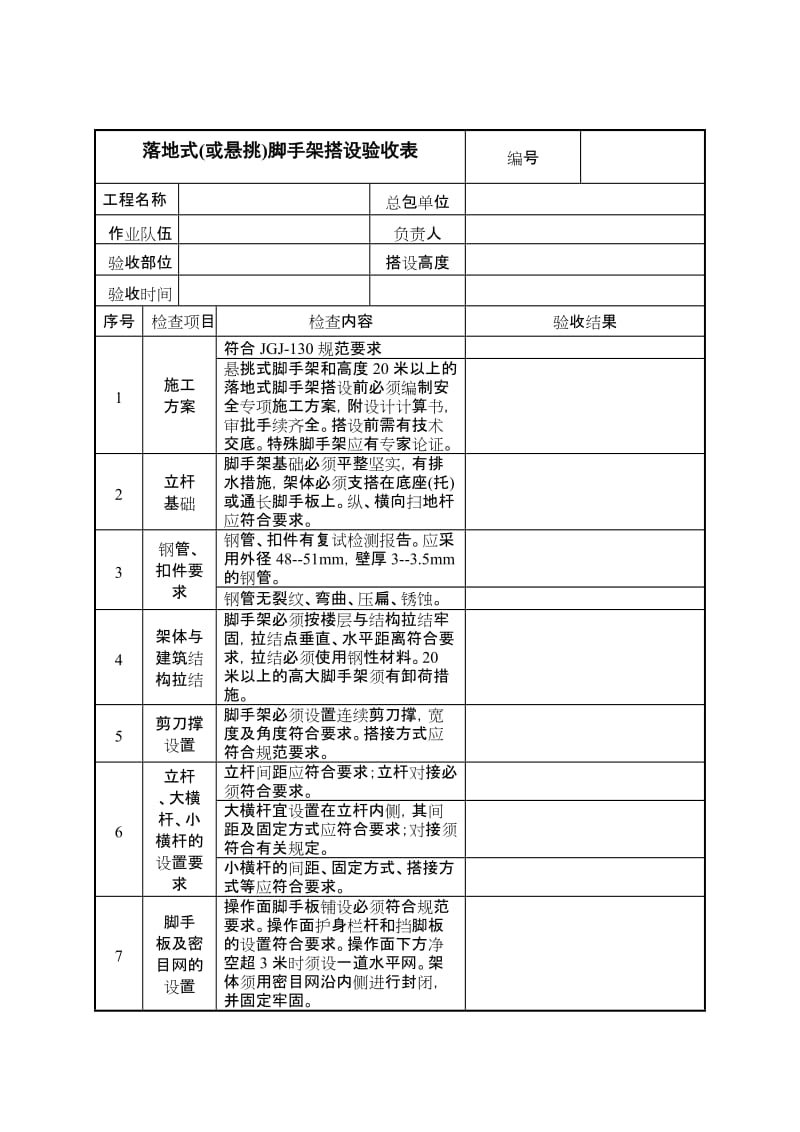 落地式（或悬挑）脚手架搭设验收表.doc_第1页