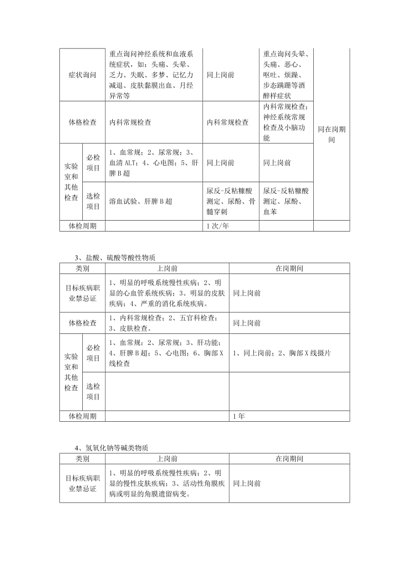 加油站职业健康档案.doc_第3页